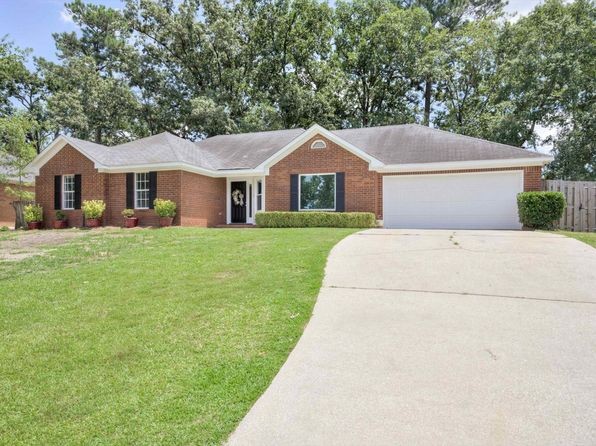 MEYBOHM REAL ESTATE - NORTH AU